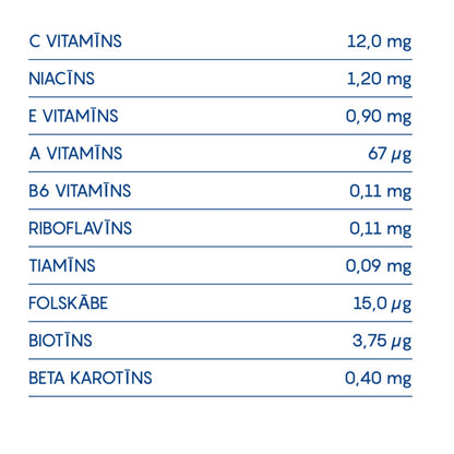 Multivitamiinimahl YOGA Multivitamin, 1 L